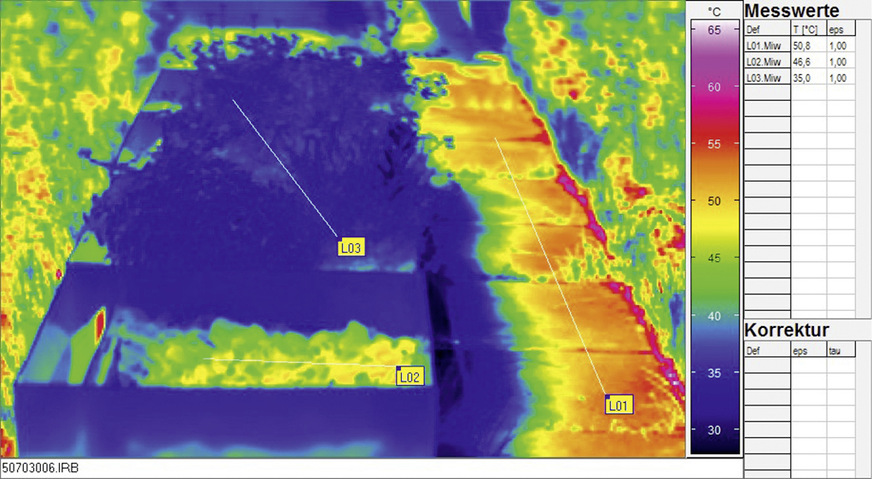 6 Bewachsene Lysimeter auf einer Dachbegrünung mit Bewässerung