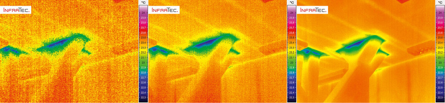 Je besser die thermische Auflösung (NETD) einer Wärmebildkamera, desto geringer die Gefahr des die Bildqualität beeinträchtigenden Bildrauschens (NETD von links 0,08 / 0,05 / 0,03 K).