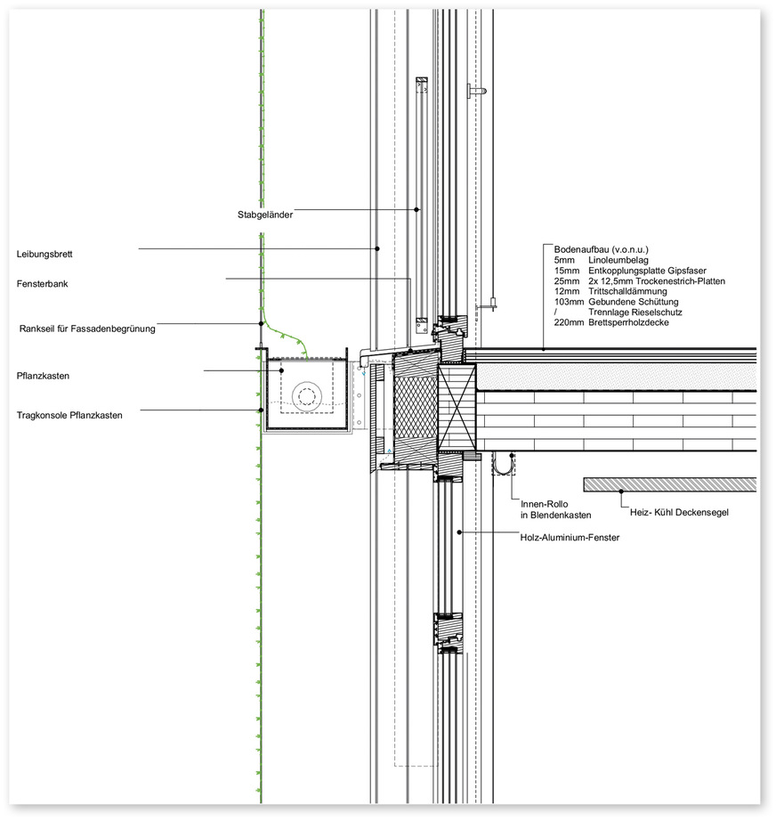 Über die Pflanzkästen vor der Fassade wird die Begrünung mit Wasser und Nährstoffen versorgt.