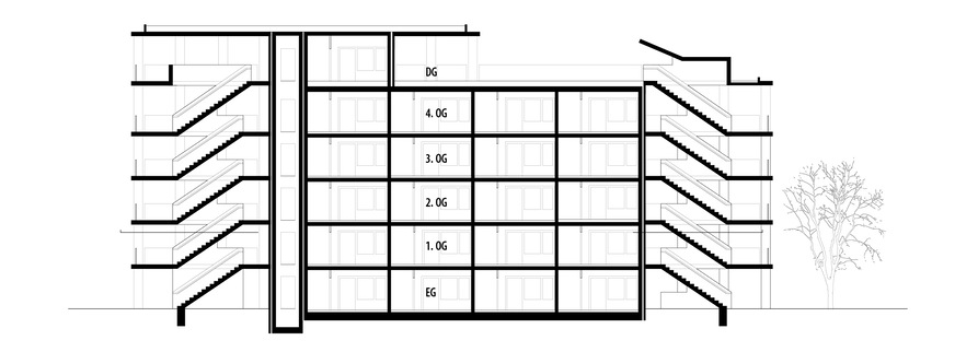 6 Gebäudeschnitt, M 1:300