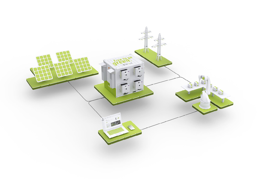 Der neue Outdoorspeicher von Tesvolt kann im Verbund mit Solaranlage, Stromnetz und gewerblichem Verbraucher jede Menge Funktionen abdecken – auch parallel.