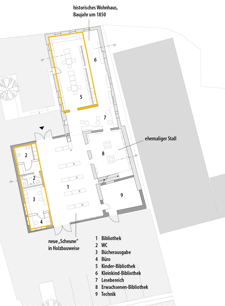 4 Das nicht unterkellerte Wohnhaus mit angrenzendem Stall wurde um einen Anbau in Holzrahmen-Leichtbauweise erweitert, Grundriss Erdgeschoss, M 1:300.