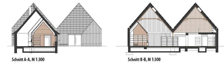 6 In der Schnittzeichnung ist das Haus-in-Haus-Konzept gut ablesbar, Schnitt M 1:300.