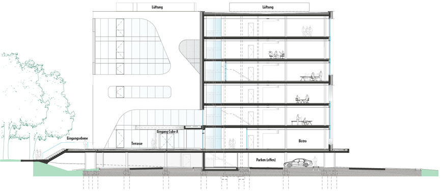 2 Beide Bürotürme stehen auf einem Stahlbeton-Plateau, unter dem die Pkw-Stellplätze für die Mitarbeiter angeordnet sind, Schnitt BB, M 1:500.