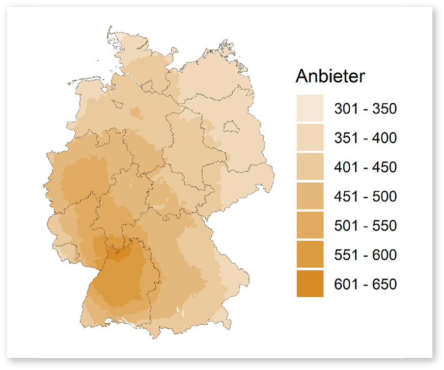 7 Anbieter von Energieberatungen (absolute Anzahl aus der Erhebung)