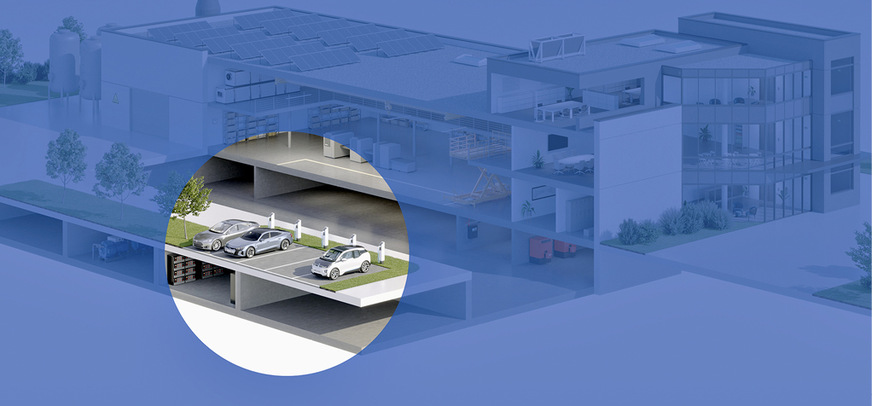 Eigentümern mehrerer Nichtwohngebäude bietet das Gebäude-Elektro­mobilitätsinfrastruktur-Gesetz die Möglichkeit, die benötigten Ladepunkte bedarfsgerecht an einem Standort zu bündeln.