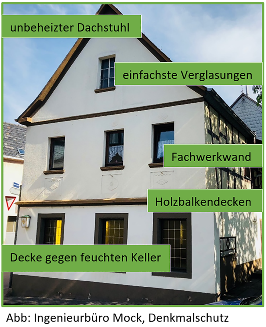 2 Das denkmalgeschützte Gebäude aus dem 17. Jahrhundert mit schweren massiven Außenwänden und einfachsten einscheibenverglasten Fenstern