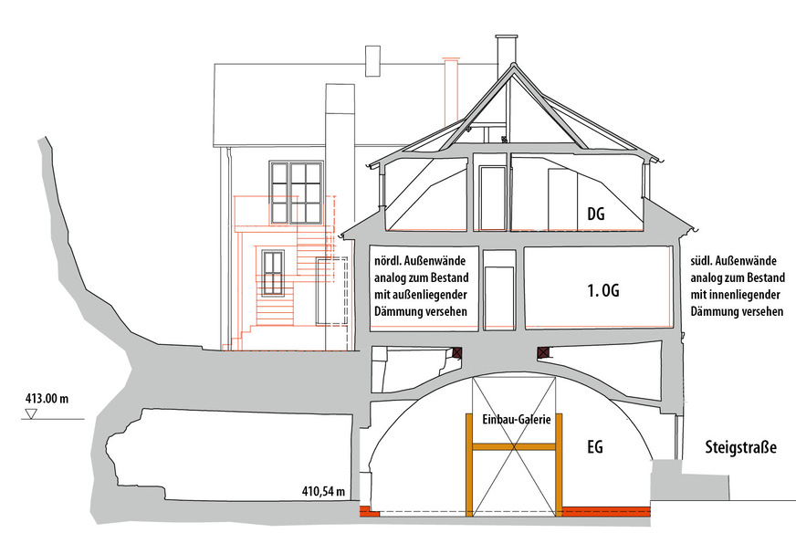 5 Schnitt durch das Gebäude mit dem Gewölbe im EG, das als Gastraum genutzt wird, M 1:200