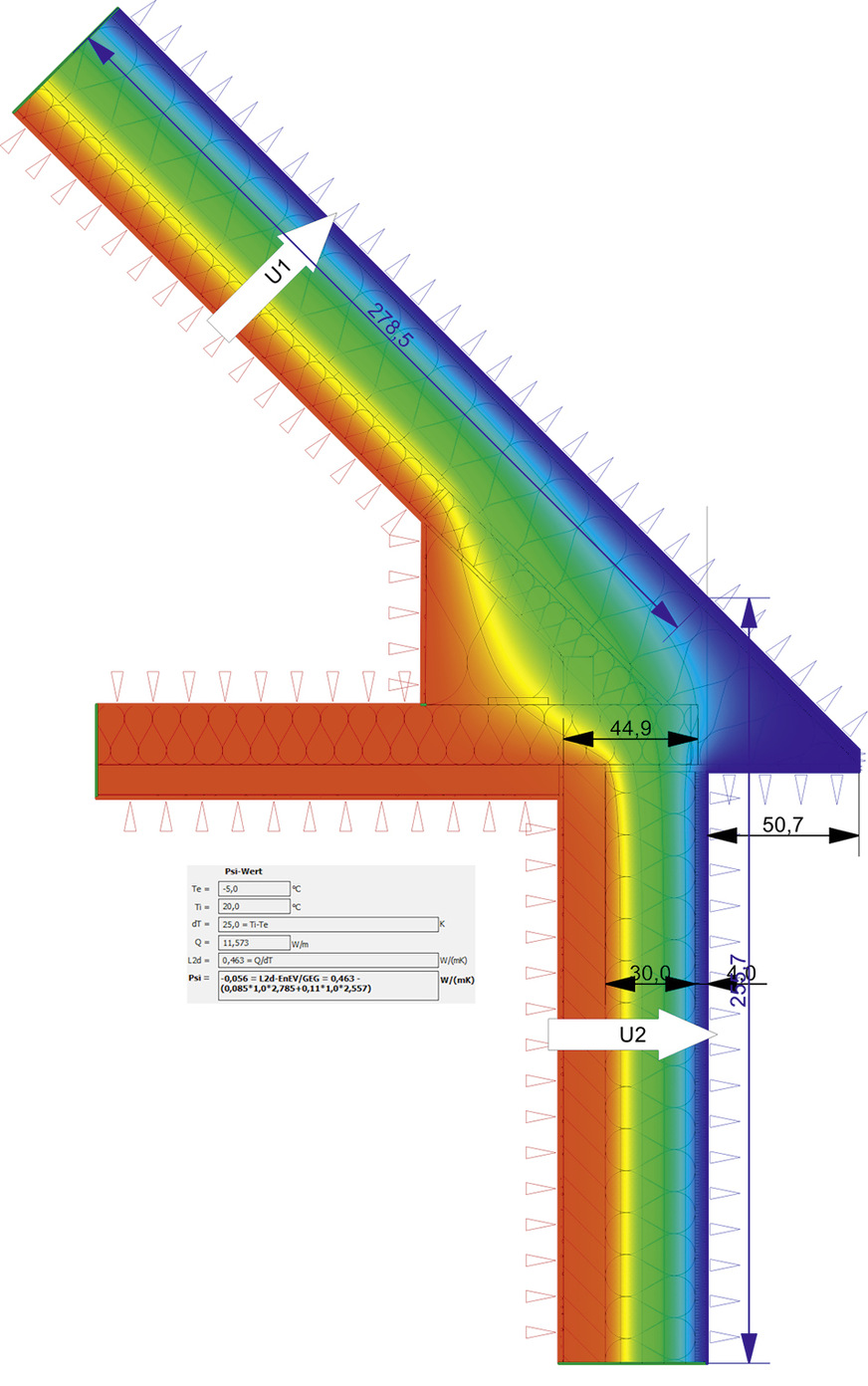 1 Wärmebrückenberechnung einer Traufe in Holzbauweise mit Dachüberstand und Geschossdeckeneinbindung