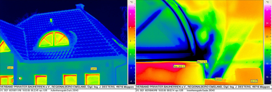 Hinterlüftete Fassaden oder Dachkonstruktionen führen zu Messfehlern. Deshalb sollten Innenthermo­grafien stets Außenthermografien ergänzen.