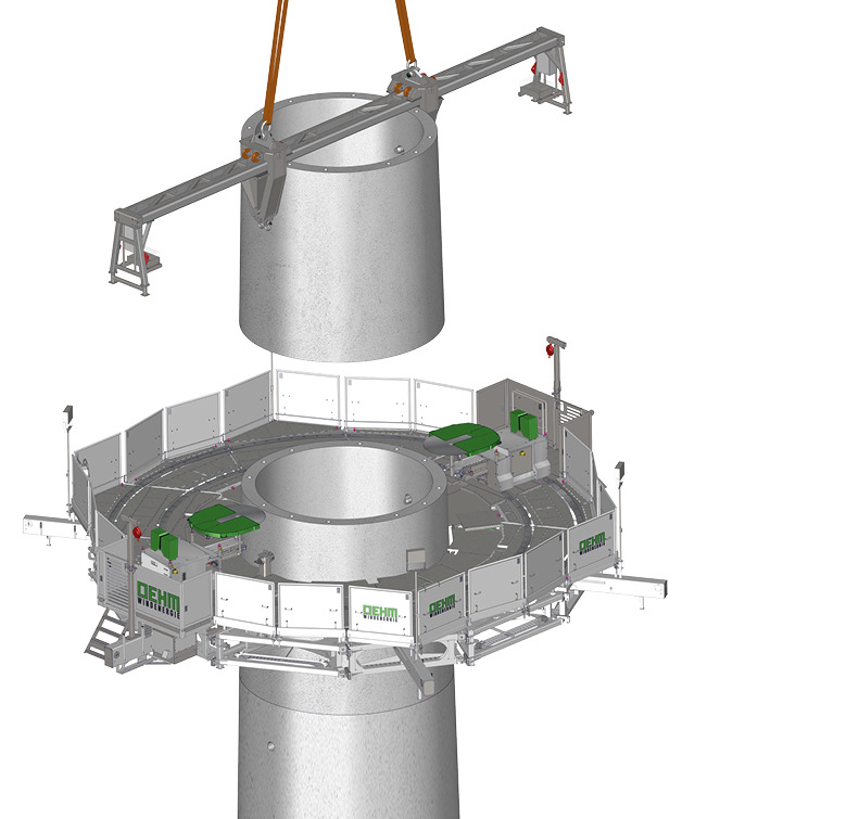 So sieht die eingesetzte Technik im Detail aus.