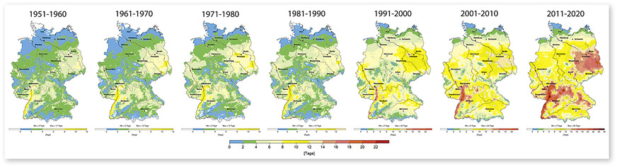 4 Die mittlere jährliche Anzahl der heißen Tage in Deutschland nimmt bedrohlich zu (Tage mit einer Höchsttemperatur von mindestens 30 °C).