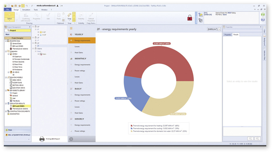… und als Grafiken übersichtlich ausgeben.