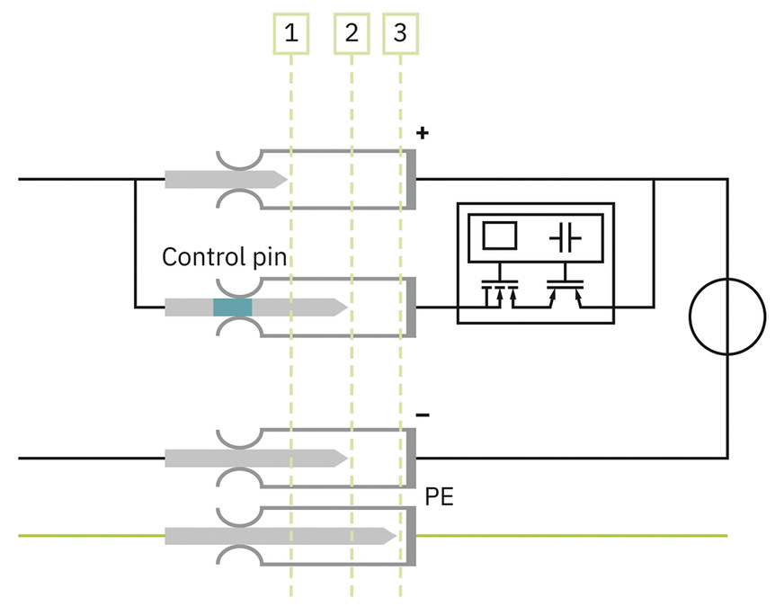 Funktionsbild des Arc Zero.