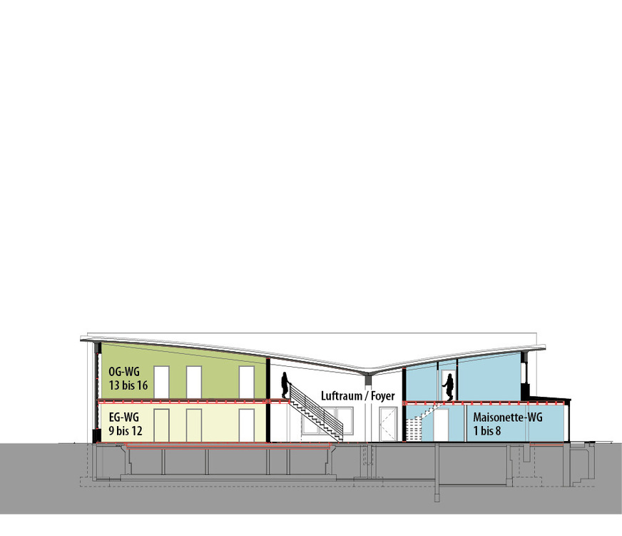 2 Querschnitt C-C, M1:500