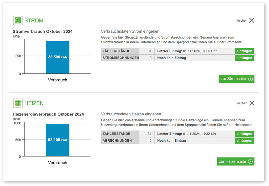 2 Beispielhafte Eingabe von Verbrauchsdaten im Energiesparkonto
