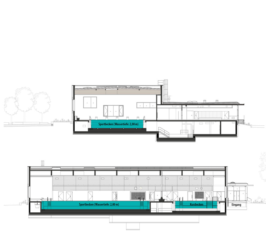 5 Quer- und Längsschnitt durch das Hallenbad, M 1:300
