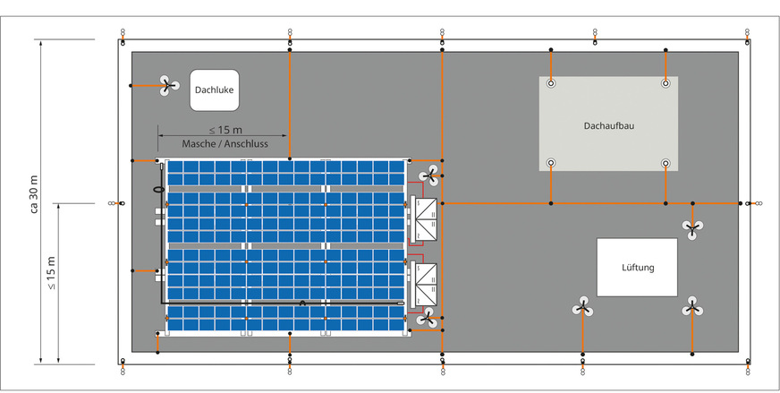 Einbindung von ABS Base Weight ins äußere Blitzschutzsystem.