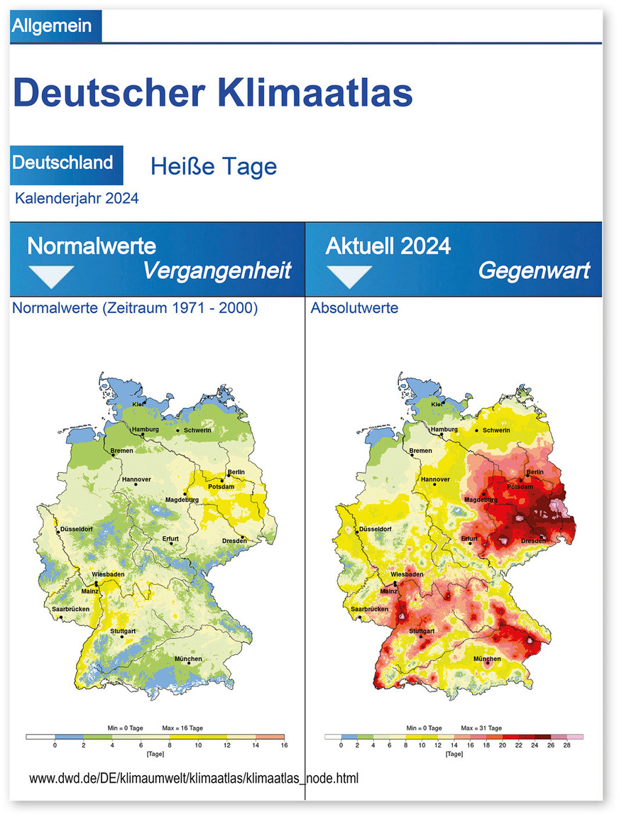 1 Vergleich klimabedingter Wetterveränderungen mit Anzahl der Hitzetage von mindestens 30 Grad Celsius am Beispiel des Jahres 2024 im Vergleich zum Durchschnitt der Jahre 1971 bis 2000