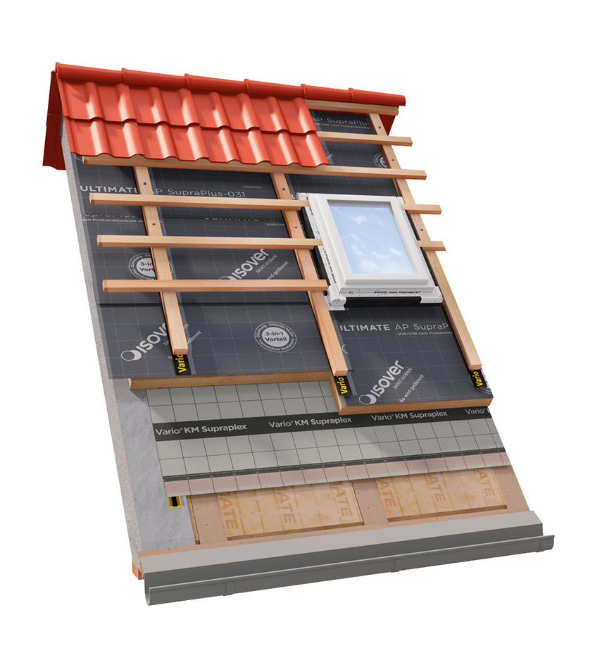 2 Konstruktion B: Sanierung von außen mit feuchtevariabler Dampfbremse auf Holzschalung und Aufsparrendämmung mit aufkaschierter Unterdachbahn