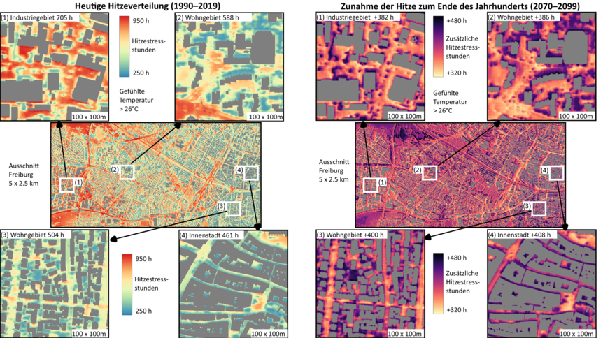 Mithilfe eines KI-Modells prognostizieren Forschende die Zunahme der Hitzebelastung in Städten am Tag bis zum Ende des Jahrhunderts im Vergleich zu heute.