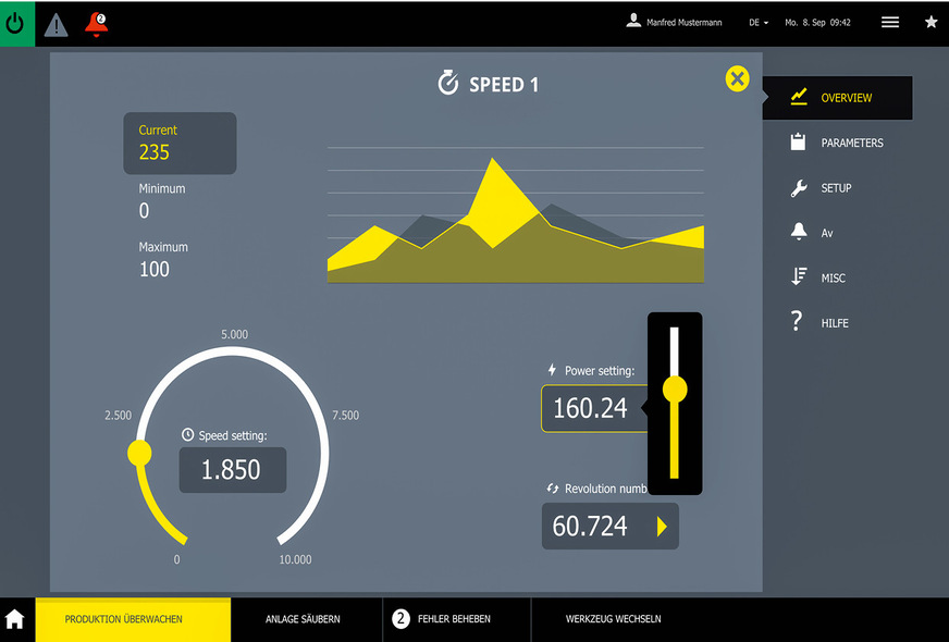 Die Visualisierung mit WebMI pro ermöglicht von jedem beliebigen Ort aus eine umfassende Anlagendiagnose.