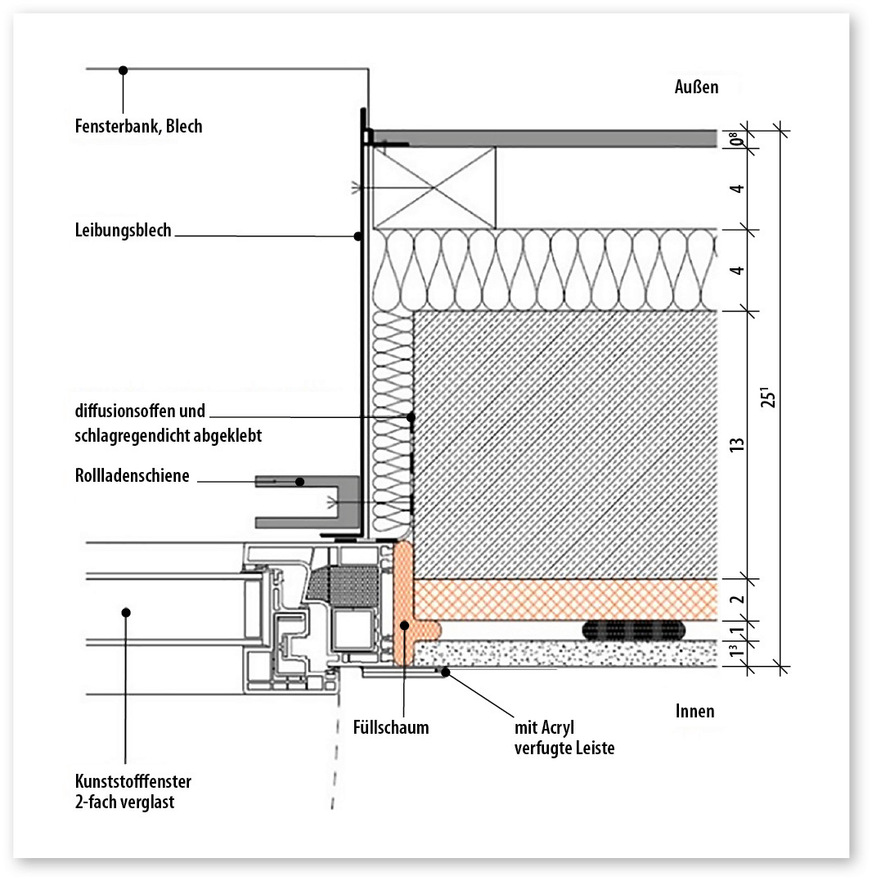 6­ Detail des Altfenster-Anschlusses: Die neuen Fenster wurden vor deren Demontage außenseitig vor die Betontragwand montiert.