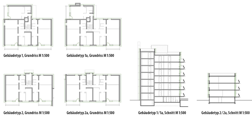 2 Die gesamte Wohnanlage besteht im Prinzip aus zwei Wohnungstypen, jeweils in kürzerer und längerer Variante sowie mit unterschiedlichen Geschosszahlen von vier und sechs Etagen.