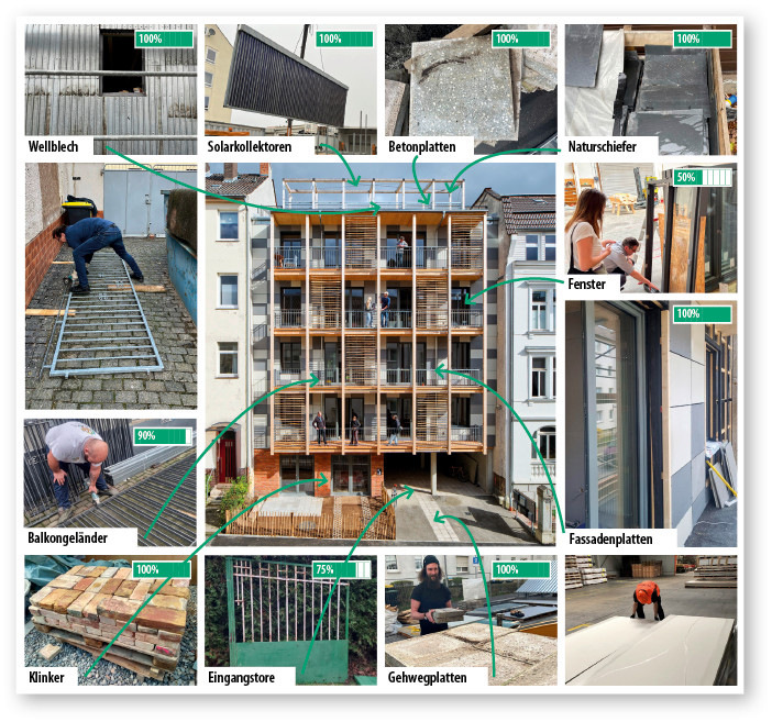 7 Nahezu überall am und im Gebäude finden sich wiederverwertete Bauteile und Baustoffe.