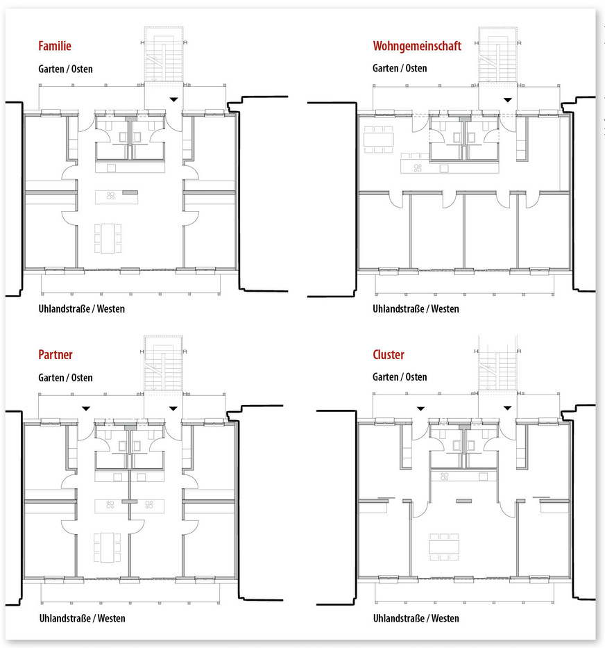 2 Die tragende Mittelachse aus einer durchbrochenen Wandscheibe und zentral positionierten Versorgungssträngen ermöglicht unterschiedliche Wohnformen durch flexibel gestaltbare Grundrisse, M 1:300.