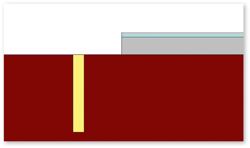 4 Zweite Wärmebrückenberechnung für Option B nach ISO 10211 (siehe Infokasten 2). Diese Berechnung entspricht Abb. 2 mit adiabat abgeschnittener Wand, um den Wärmestrom über die ungestörte Bodenplatte einschließlich Randdämmung nach außen zu ermitteln. Der Schnitt erfolgt auf OK Erdreich und Innenkante der Außenwand. Das Ergebnis ist L2D,a.
