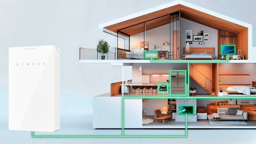 Die Batterie von Atmoce wird an den Stromkreis im Haus angeschlossen.