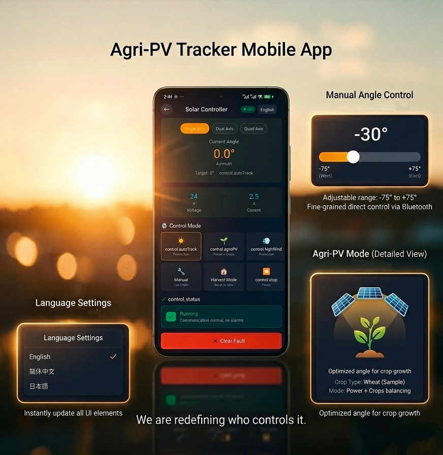 Den neuen Tracker von Clenergy kann der Landwirt per App selbst steuern.