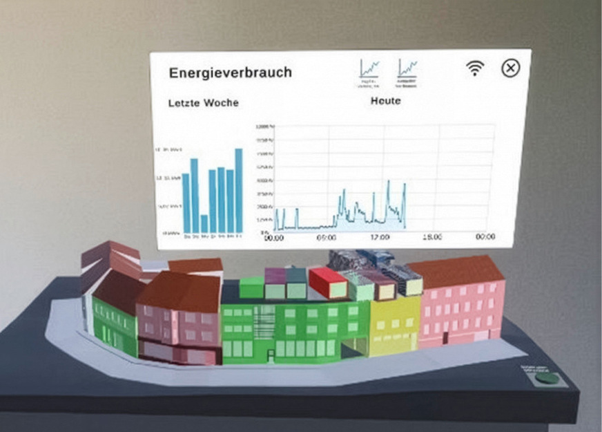 3D-Modell des Dudoparks in Saarbrücken-Dudweiler – die farbliche Codierung der Gebäude gibt deren Energieeffizienzklassen wieder.