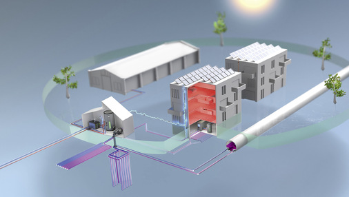 Prinzip der Quartiers­versorgung in Bamberg.