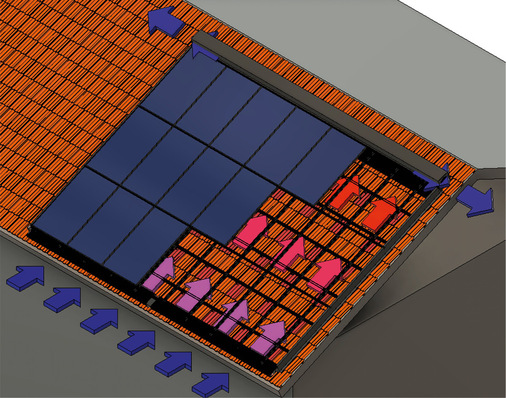 Schematischer Aufbau und Luftstrom im Winterbetrieb.
