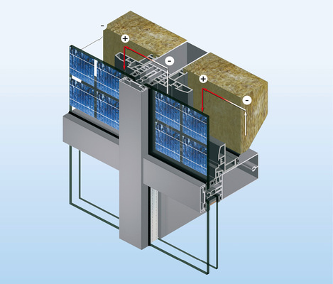 7  Aufbau einer Pfosten-Riegel-Konstruktion mit PV-Modulen