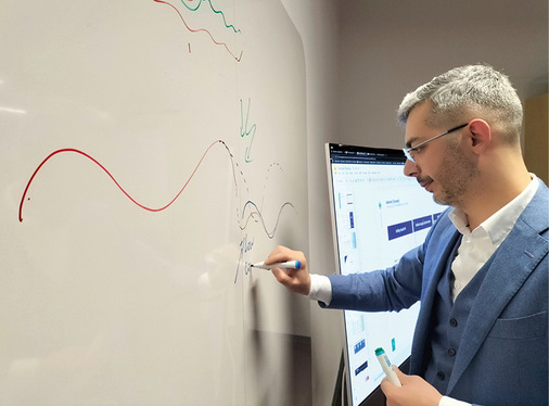 Reasonance-Chef Kostov notiert „Low conf but correct“ unter die richtige KI-ermittelte Prognosekurve.