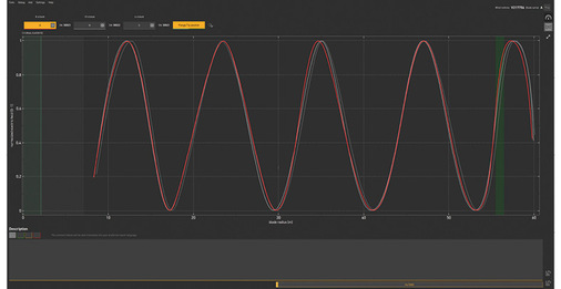 Im TOPseven Inspektor lässt sich das gemessene ­elektrische Feld der LPS-Messung analysieren.