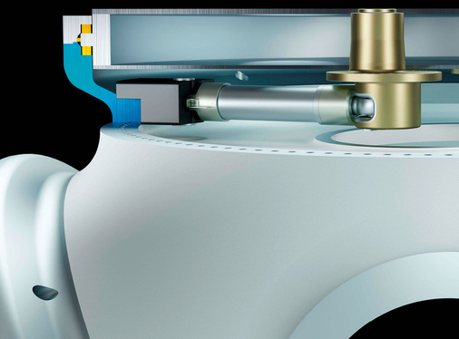 Breite Wertschöpfung vom Lagerbauer am einen bis zum Medizindienstleistenden an der anderen Seite. Rothe Erdes Extenderlager (Pitch Bearing Unit) mit Hydraulik-Stellarm