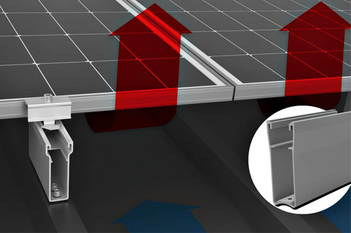 Mit der Multirail High schafft K2 Systems mehr Platz hinter den Modulen.