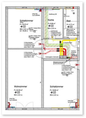 2  Da die Lüftungsgeräte in den Fluren der Wohnungen untergebracht sind, mussten alle Lüftungsrohre durch den engen Eingangsbereich verlegt werden (hellgrün: Außenluft, dunkelgrün: Fortluft, rot: Zuluft, gelb: Abluft).