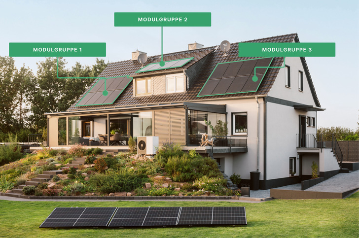 Priwatt bietet verschiedene Produkte an, die mit Eigenleistung montiert werden.