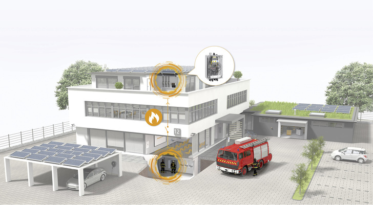 Anschlussschema des Notschalters von Weidmüller am und im Gebäude.