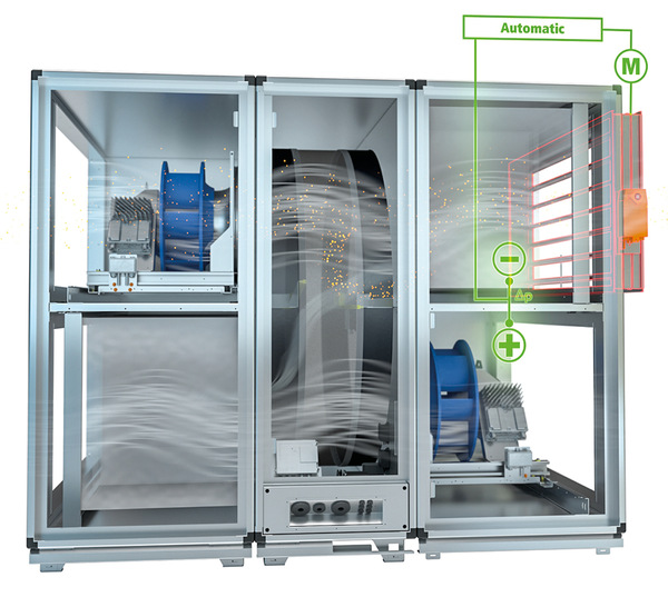 Die automatische Leckagekontrolle verhindert, dass sich in Lüftungsgeräten mit Rotationswärmetauschern viren­belastete mit frischer Luft mischt.