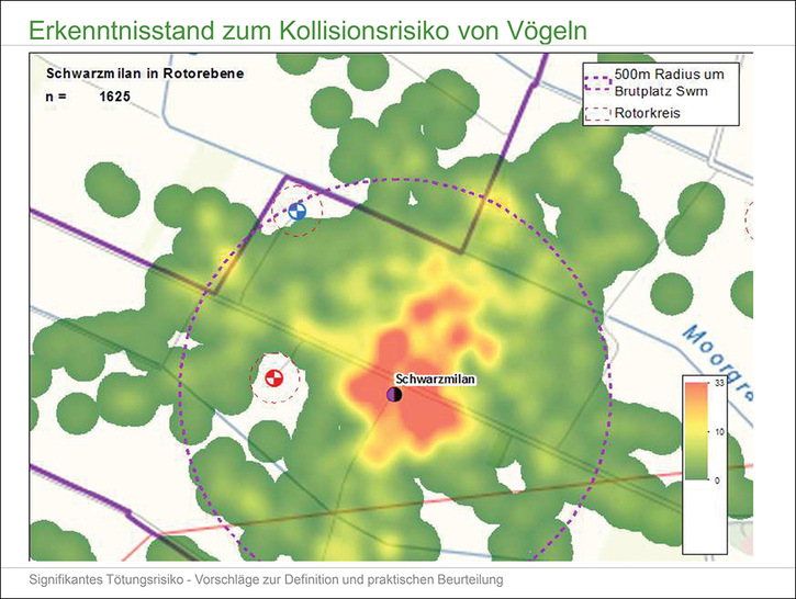 Auf Höhe des Rotors halten hier Schwarzmilane Abstand zur Anlage (rot).