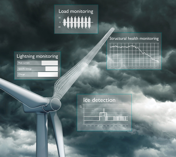 Optimierte Betriebsführung hilft, den Netzbetrieb bei mehr erneuerbaren Energien zu stabilisieren.
