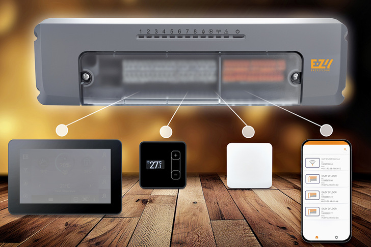 Als Kernkomponente des Regelungssystems EAZY 2Floor dient eine Klemm­leiste, an die sich alle Raumthermostate und Temperatursensoren sowie ­Touchpanels zur manuellen Steuerung oder ein Accesspoint für eine Fern­steuerung anschließen lassen. Für den cloudbasierten Fernzugriff besitzen die Accesspoints eine Wi-Fi- und Bluetooth-Schnittstelle.