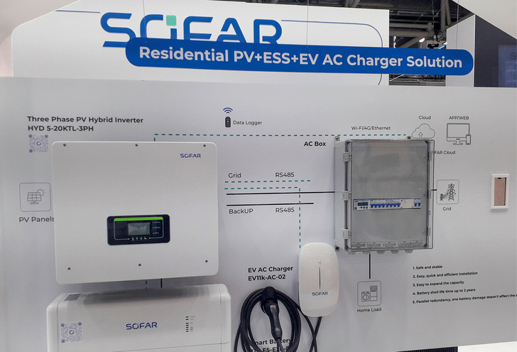 Sofar bietet eine breite Palette von Wechselrichtern für nahezu alle Anwendungen an. Schon seit zehn Jahren gehören auch Stromspeicher zum Sortiment.