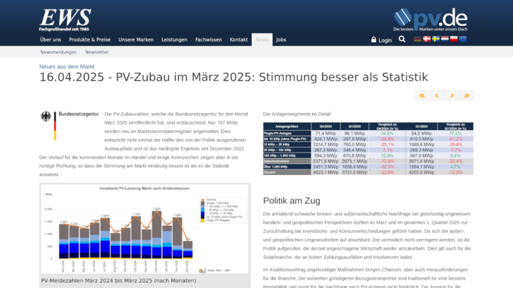 Die Zahlen für das erste Quartal 2025 belegen die Zurückhaltung.
